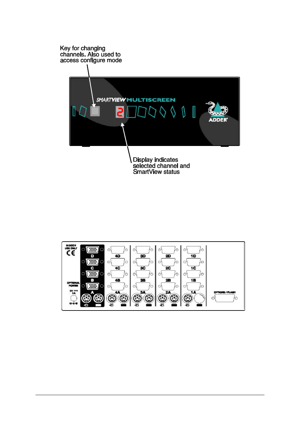 Adder Technology SVMS4-QUAD User Manual | Page 10 / 46