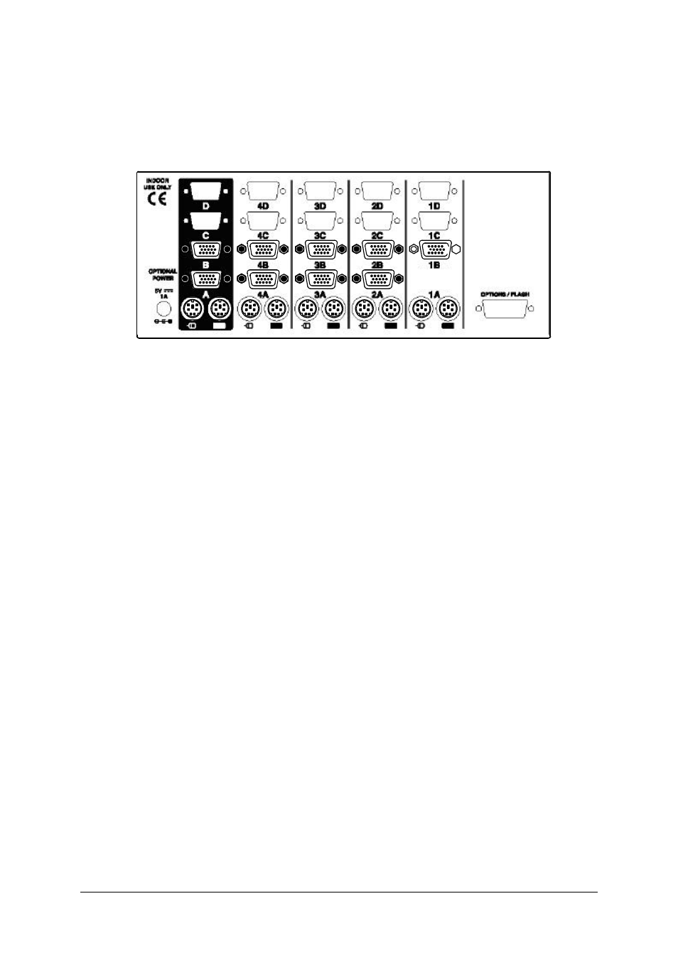 Adder Technology SVMS4-QUAD User Manual | Page 12 / 46