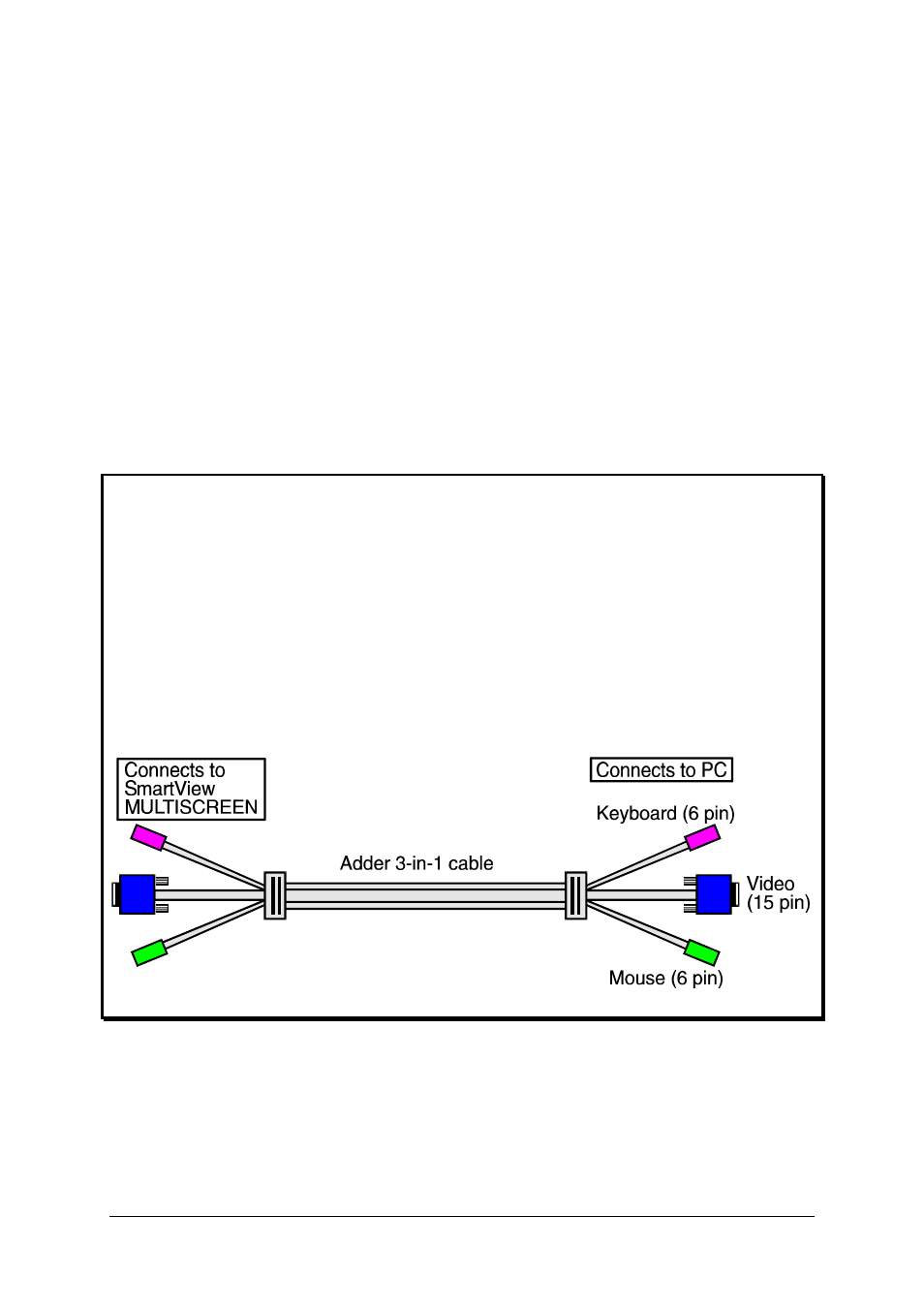 Adder Technology SVMS4-QUAD User Manual | Page 41 / 46