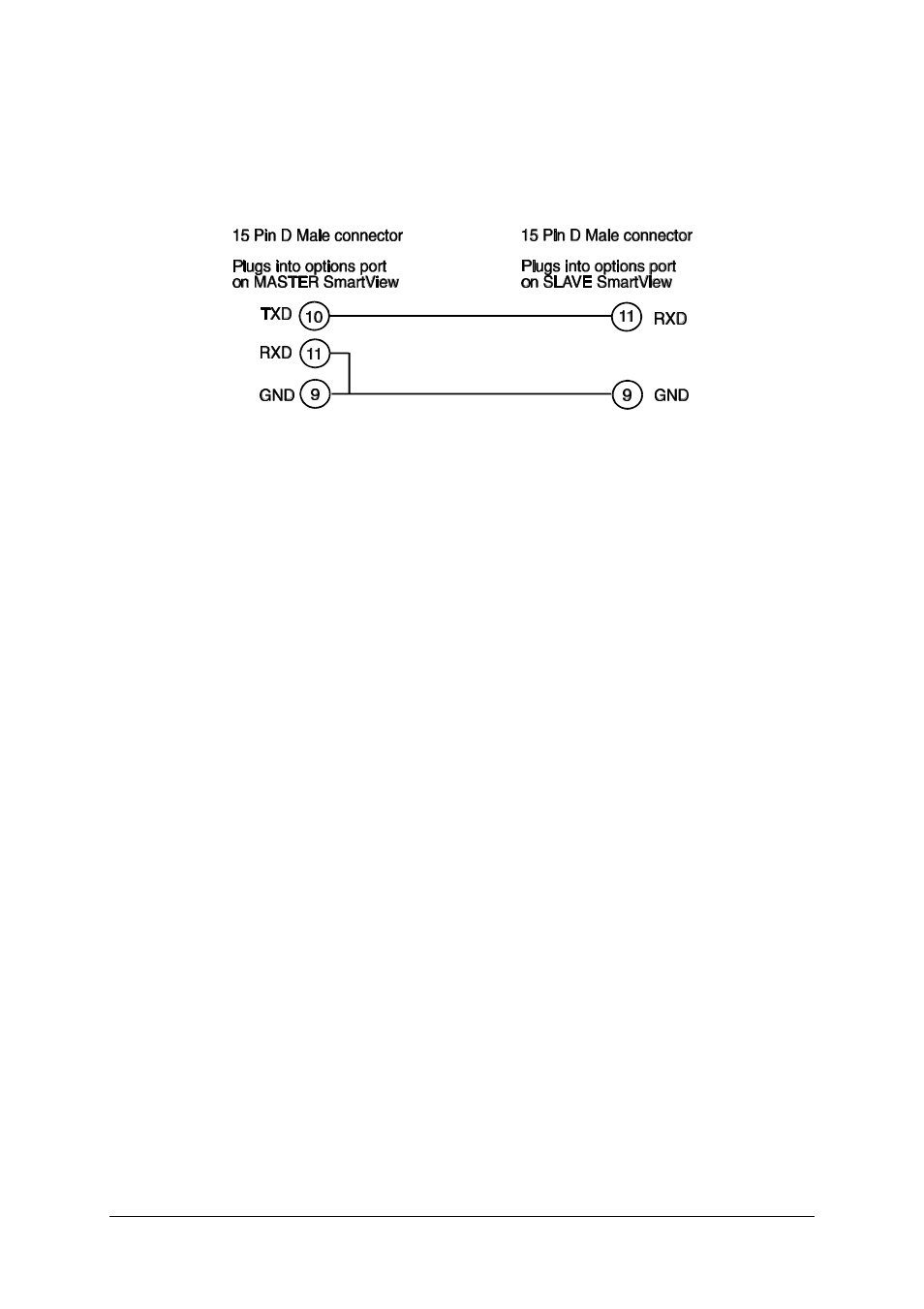 Adder Technology SVMS4-QUAD User Manual | Page 43 / 46