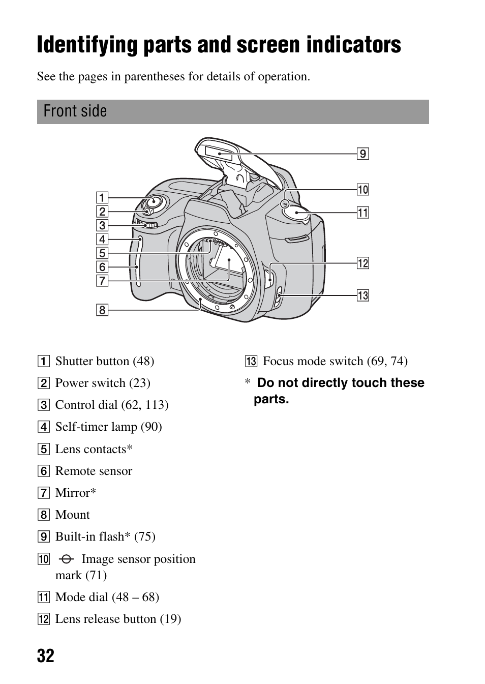 Before your operation, Identifying parts and screen indicators, Front side | Sony DSLR-A290 User Manual | Page 32 / 162