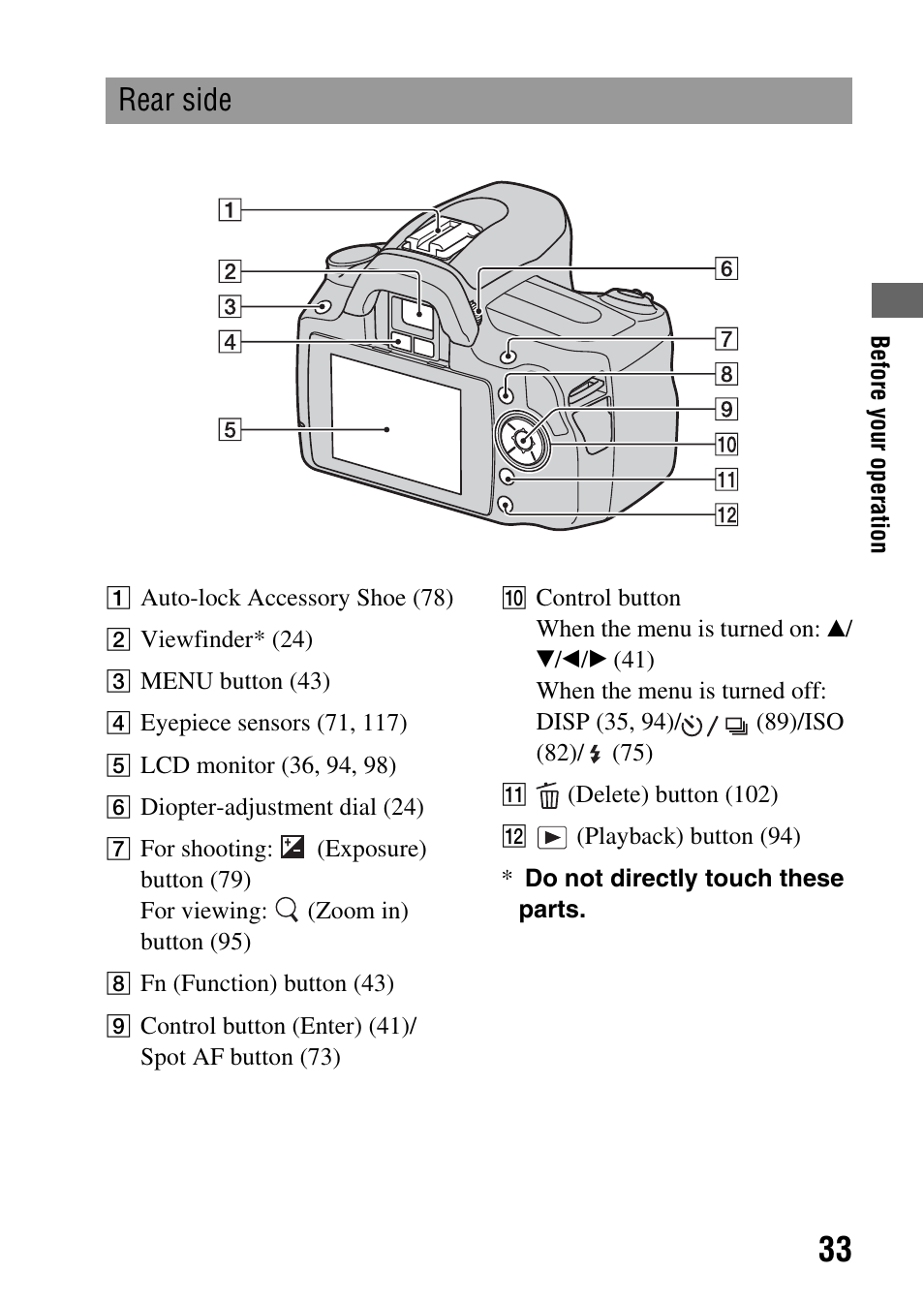 Rear side | Sony DSLR-A290 User Manual | Page 33 / 162