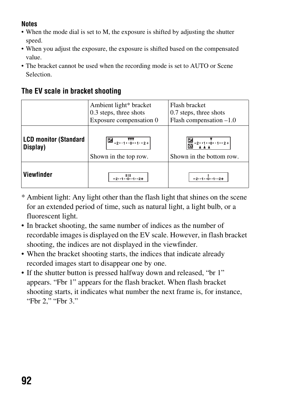 Sony DSLR-A290 User Manual | Page 92 / 162