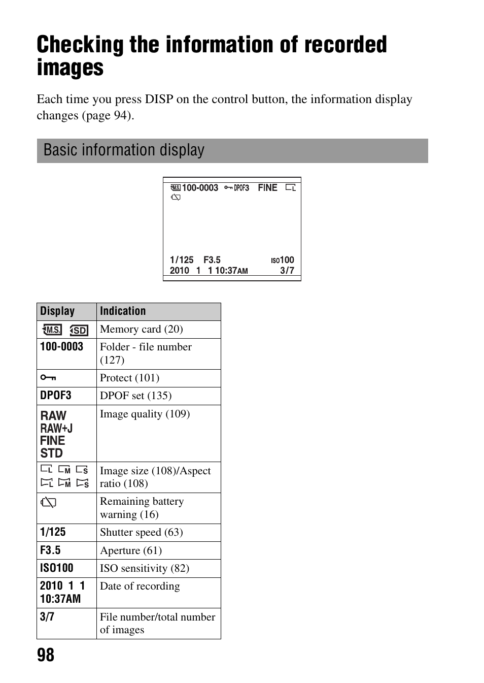 Checking the information of recorded images, Basic information display | Sony DSLR-A290 User Manual | Page 98 / 162