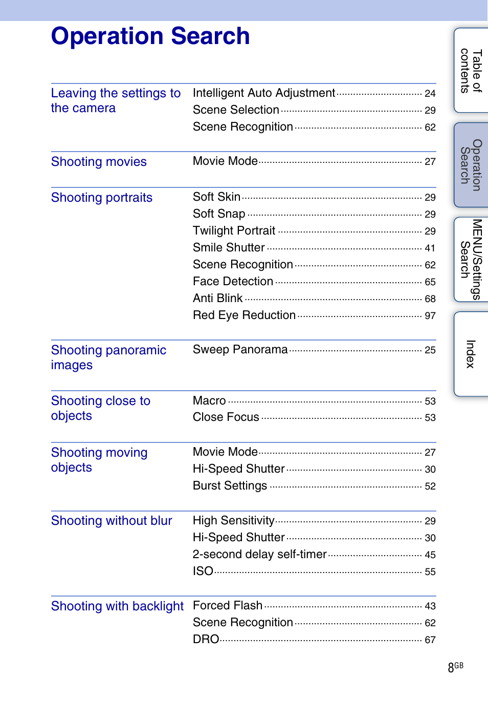 Operation search, Perat, Earc | Sony DSC-T99 User Manual | Page 8 / 160