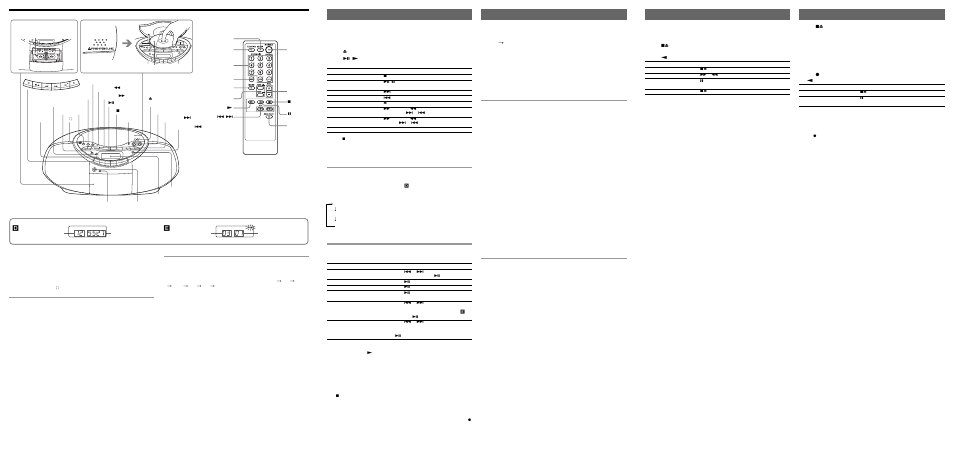 Location of controls, Listening to the radio, Playing a tape | Playing a cd, Recording, Adjusting the sound emphasis, Presetting radio stations, Playing preset radio stations 1, Using the display, Selecting the play mode | Sony CFD-S350 User Manual | Page 2 / 2