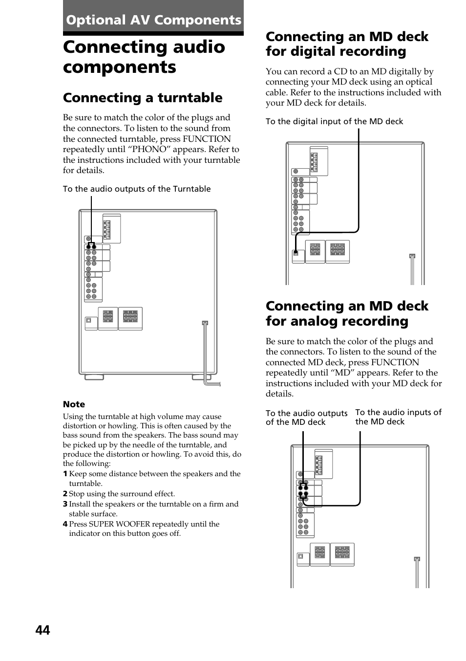 Connecting audio components, 44 connecting an md deck for digital recording, Connecting an md deck for analog recording | Connecting a turntable, Optional av components | Sony HCD-LX90AV User Manual | Page 44 / 60