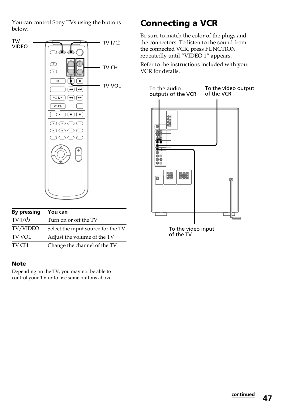 Connecting a vcr | Sony HCD-LX90AV User Manual | Page 47 / 60