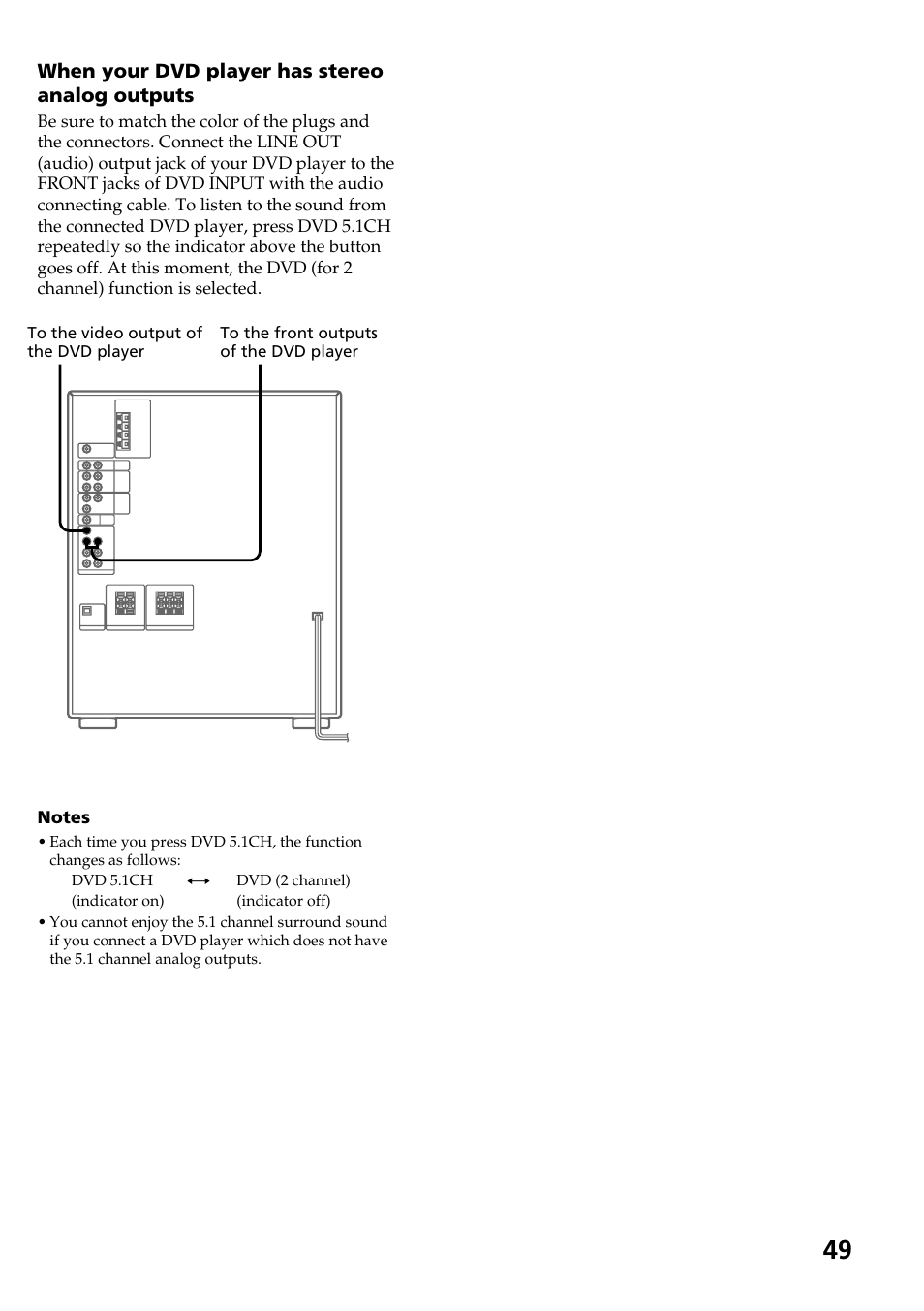 Sony HCD-LX90AV User Manual | Page 49 / 60