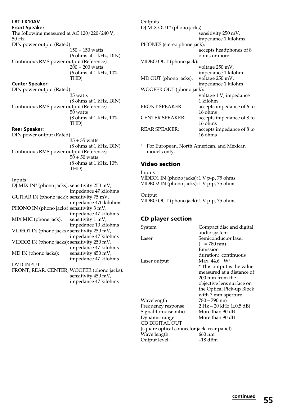 Sony HCD-LX90AV User Manual | Page 55 / 60