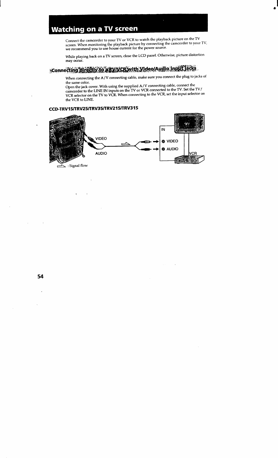 Watching on a tv screen, Ccd-trv15atrv25/rrv35/trv215/trv315 | Sony CCD-TRV615 User Manual | Page 54 / 89
