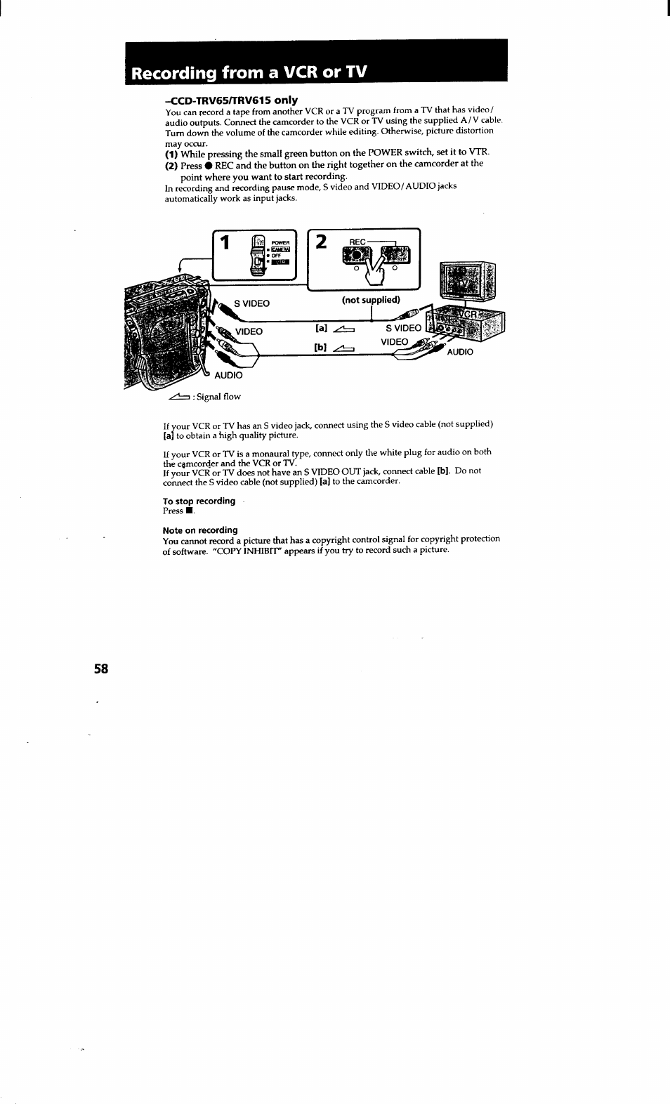 Recording from a vcr or tv, Not supplied), To stop recording | Note on recording, 1 fi b | Sony CCD-TRV615 User Manual | Page 58 / 89