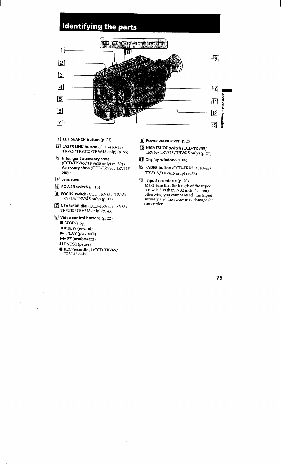 Identifying the parts, Q] editsearch button (p. 21), 3] intelligent accessory shoe | 4] lens cover, M power switch (p. 13), 8] video control buttons (p. 22), 9] power zoom lever (p. 15), Ijj] display window (p. 86), Si tripod receptacle (p. 20) | Sony CCD-TRV615 User Manual | Page 79 / 89