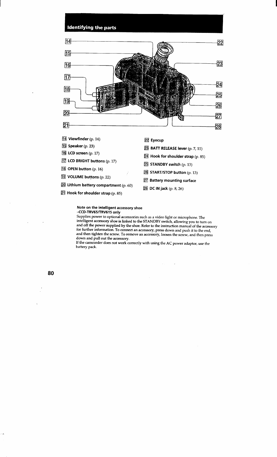 I viewfinder (p. 14), I speaker (p. 23), Lcd bright buttons (p. 17) | Open button (p. 16), Volume buttons (p. 22), Identifying the parts | Sony CCD-TRV615 User Manual | Page 80 / 89