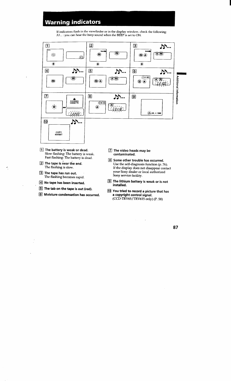 Warning indicators | Sony CCD-TRV615 User Manual | Page 88 / 89