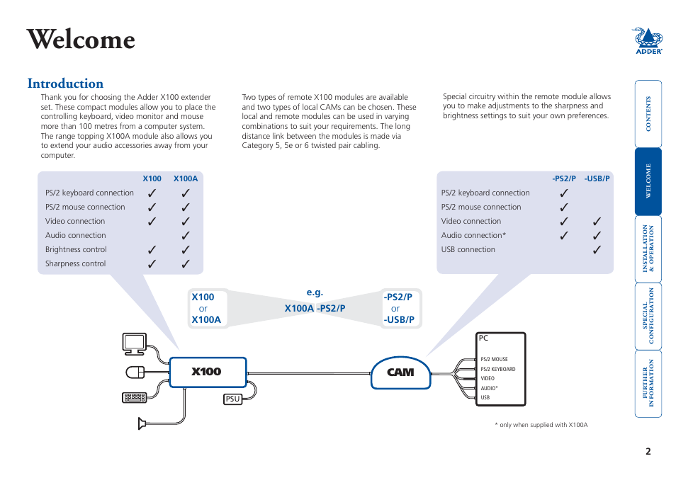 Welcome, Introduction | Adder Technology X100 User Manual | Page 3 / 19