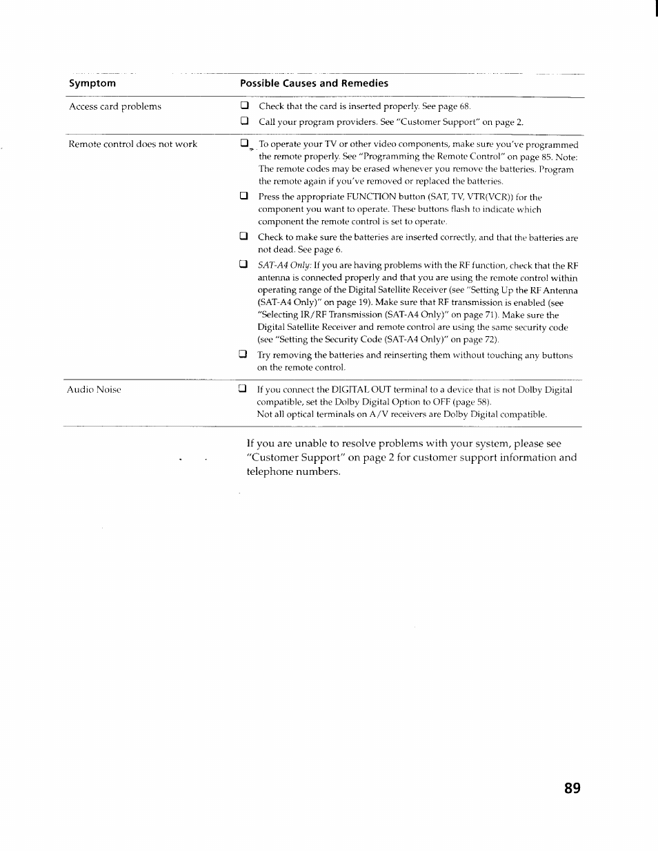 Sony SAT-A4 User Manual | Page 89 / 96