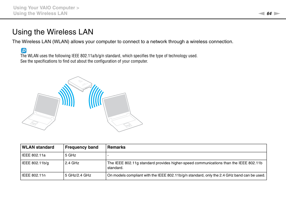 Using the wireless lan | Sony VPCEB1DGX User Manual | Page 64 / 163