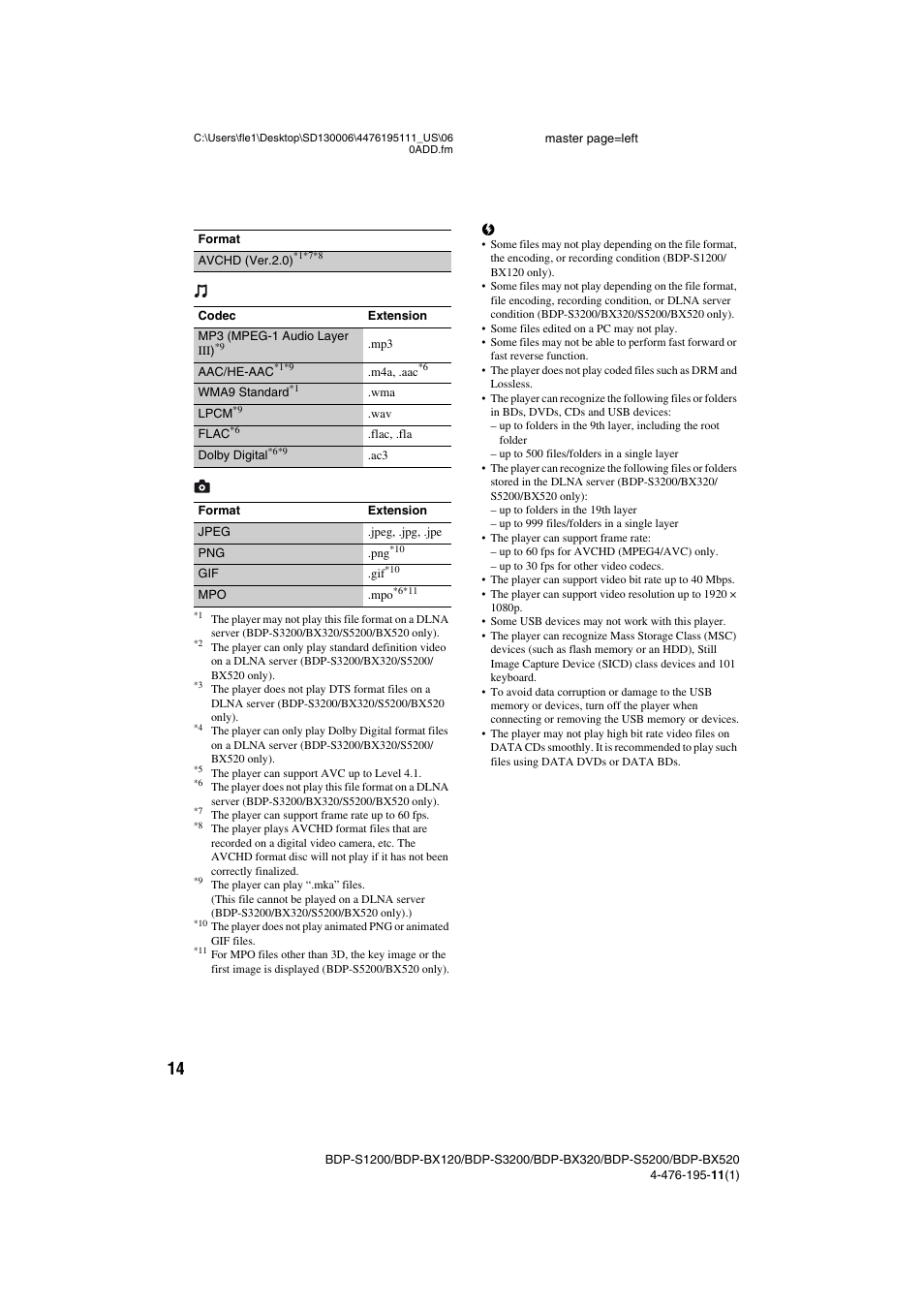 Sony BDP-S3200 User Manual | Page 14 / 16