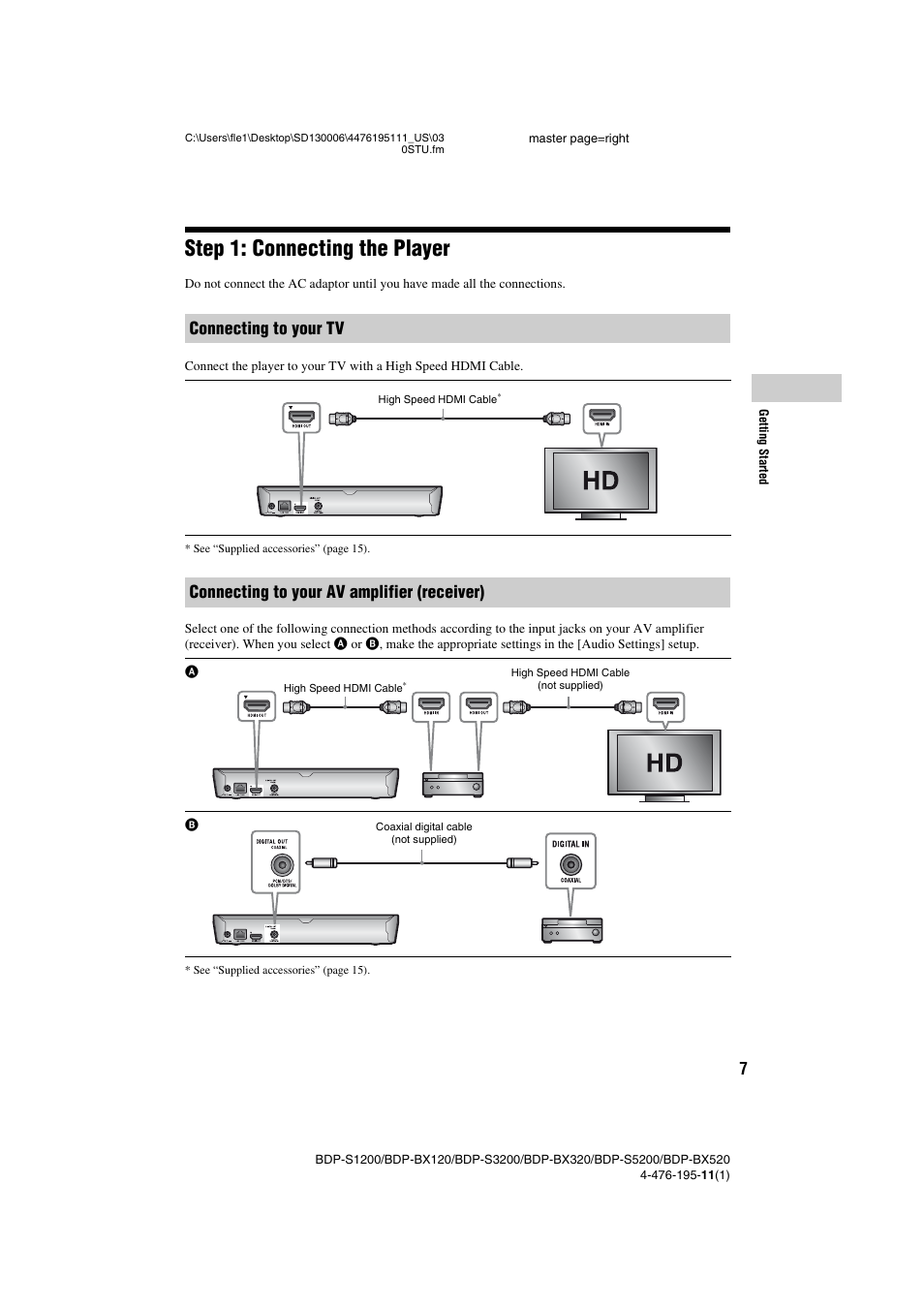 Step 1: connecting the player | Sony BDP-S3200 User Manual | Page 7 / 16