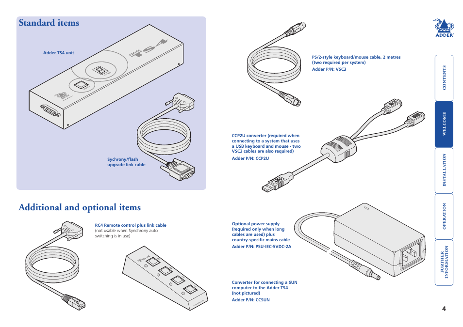 Standard items, Additional and optional items, Standard.items additional.and.optional.items | Standard items additional and optional items | Adder Technology TS4 User Manual | Page 5 / 19