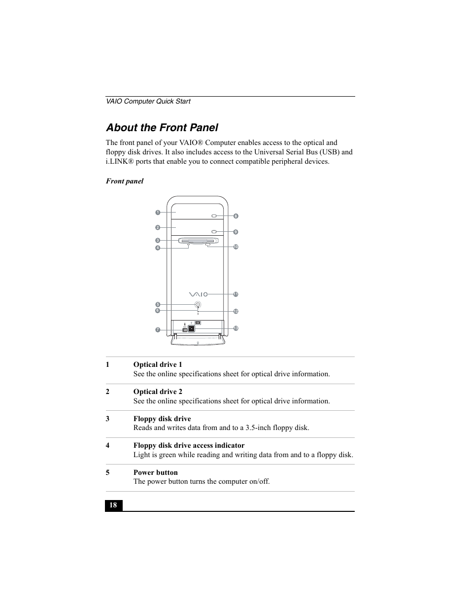 About the front panel | Sony PCV-RS312 User Manual | Page 18 / 60