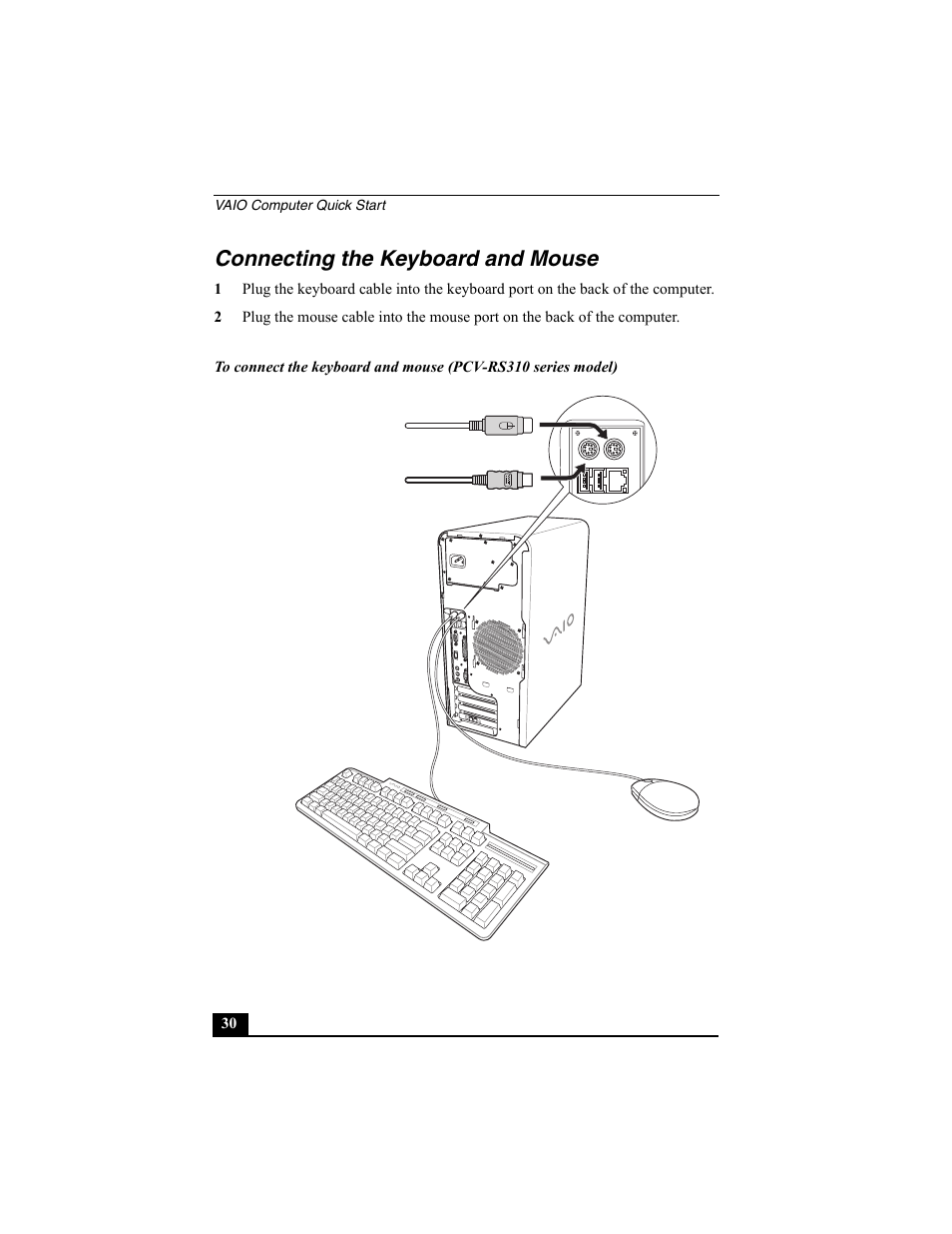 Connecting the keyboard and mouse | Sony PCV-RS312 User Manual | Page 30 / 60