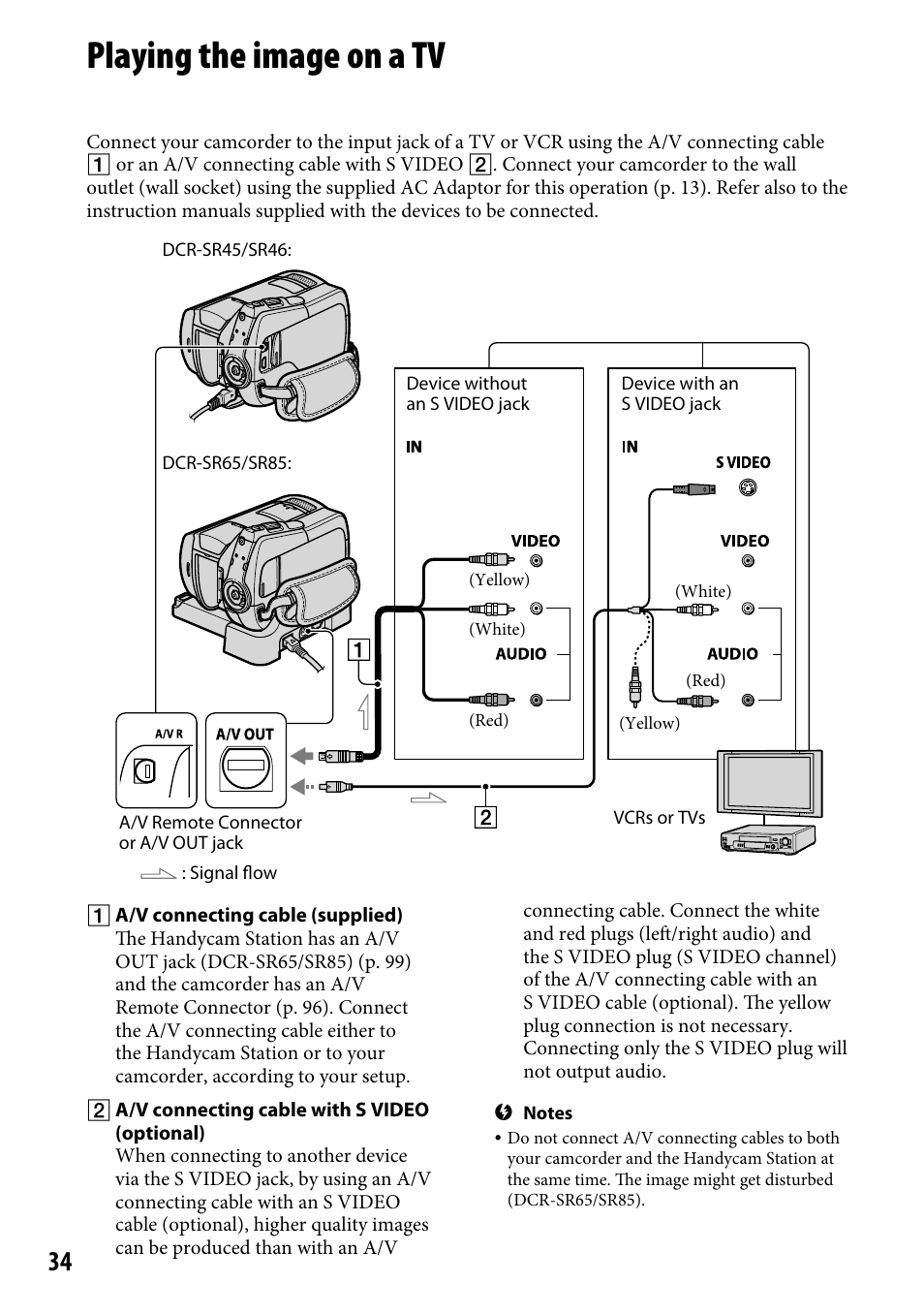 Playing the image on a tv | Sony DCR-SR46BDL User Manual | Page 34 / 108