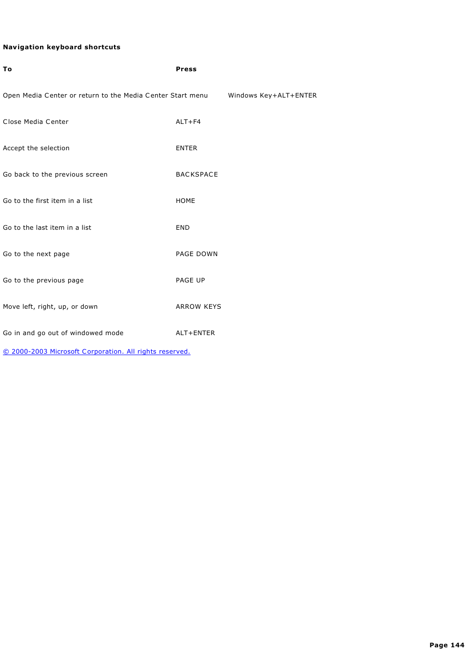 Navigation keyboard shortcuts | Sony PCV-RZ45G User Manual | Page 144 / 459