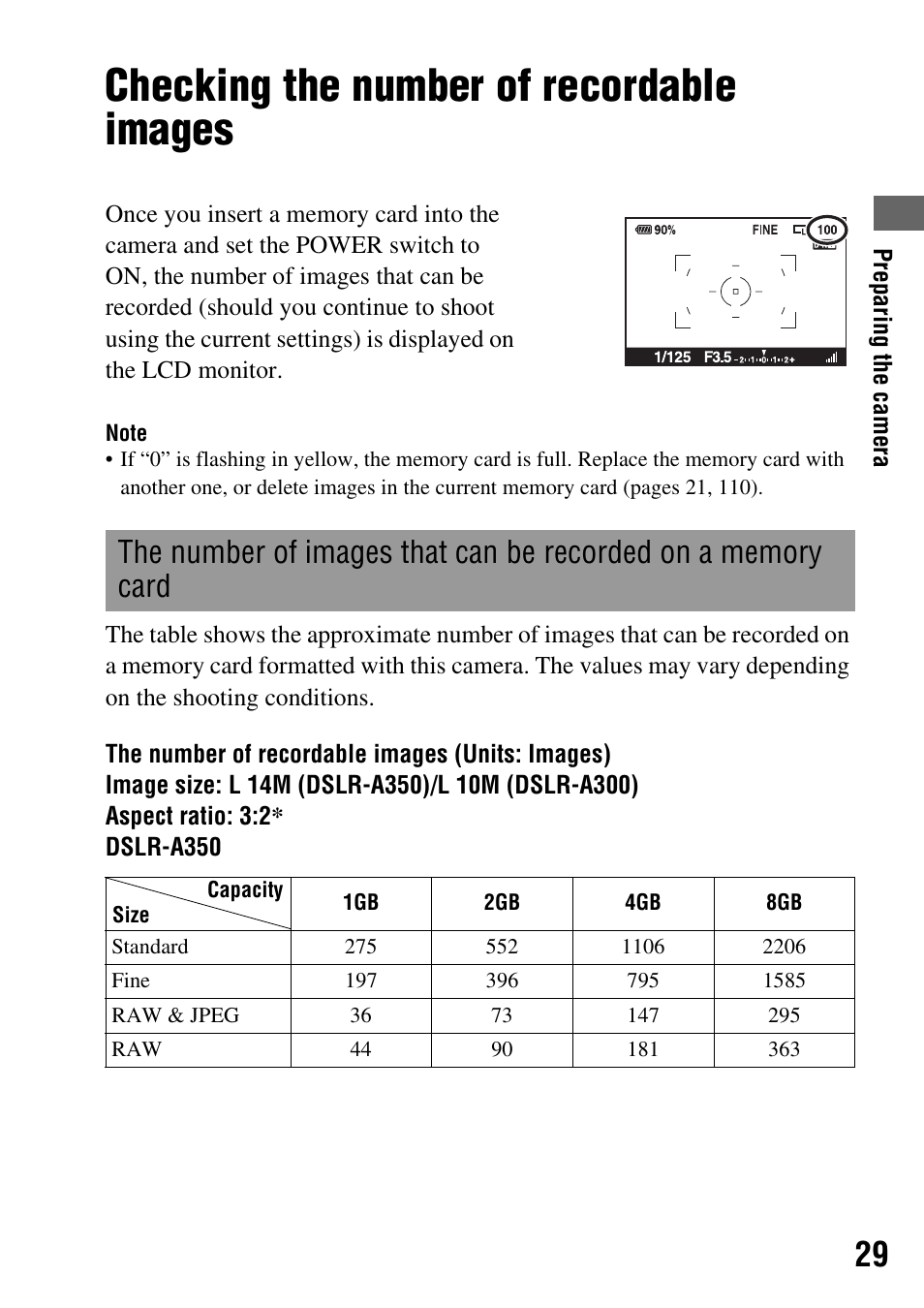 Checking the number of recordable images | Sony DSLR-A350 User Manual | Page 29 / 167