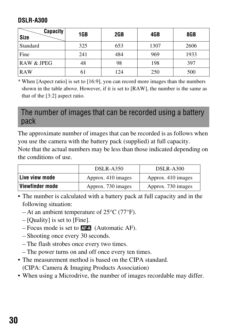 Sony DSLR-A350 User Manual | Page 30 / 167
