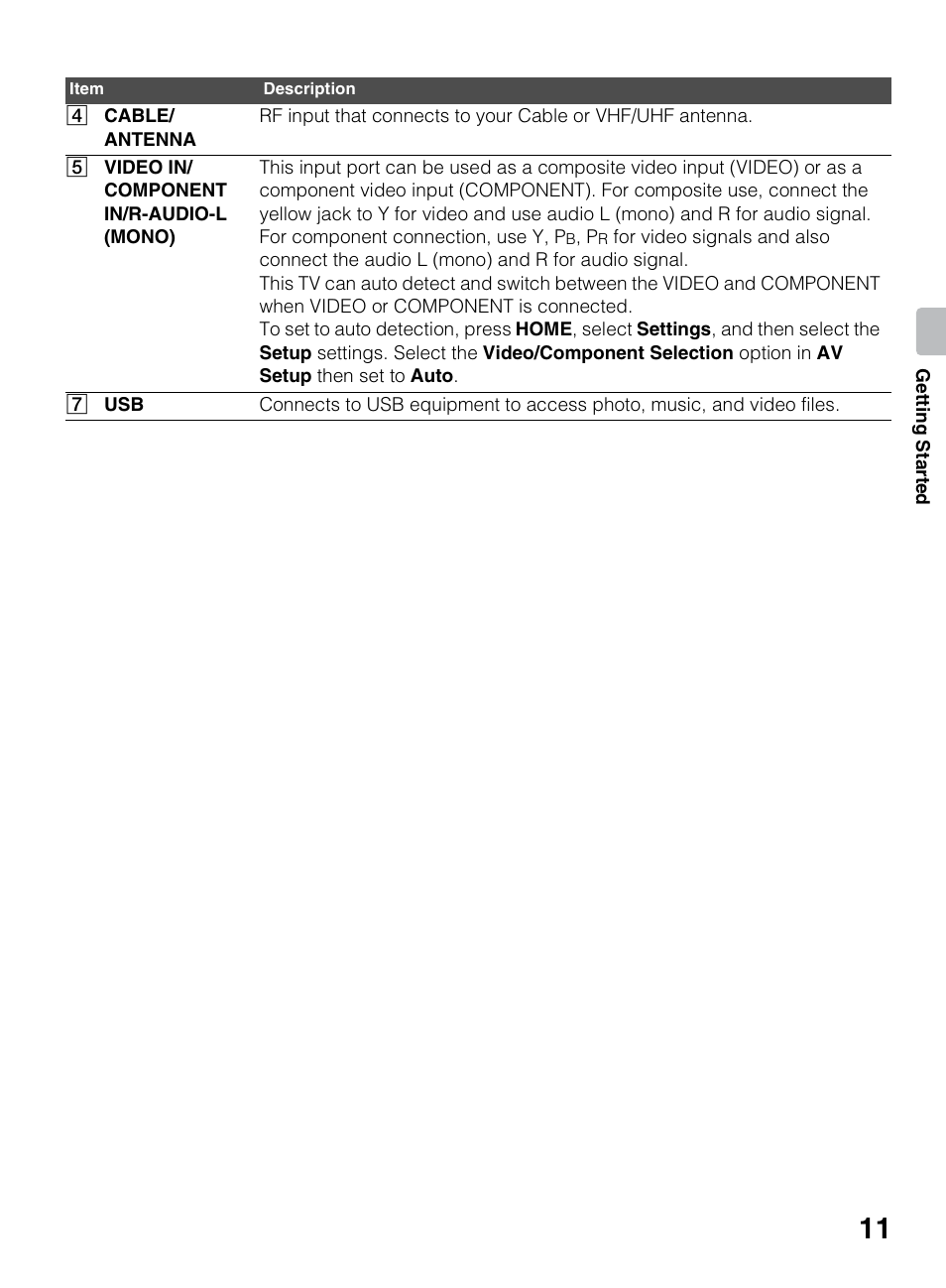 Sony KDL-40R450A User Manual | Page 11 / 68