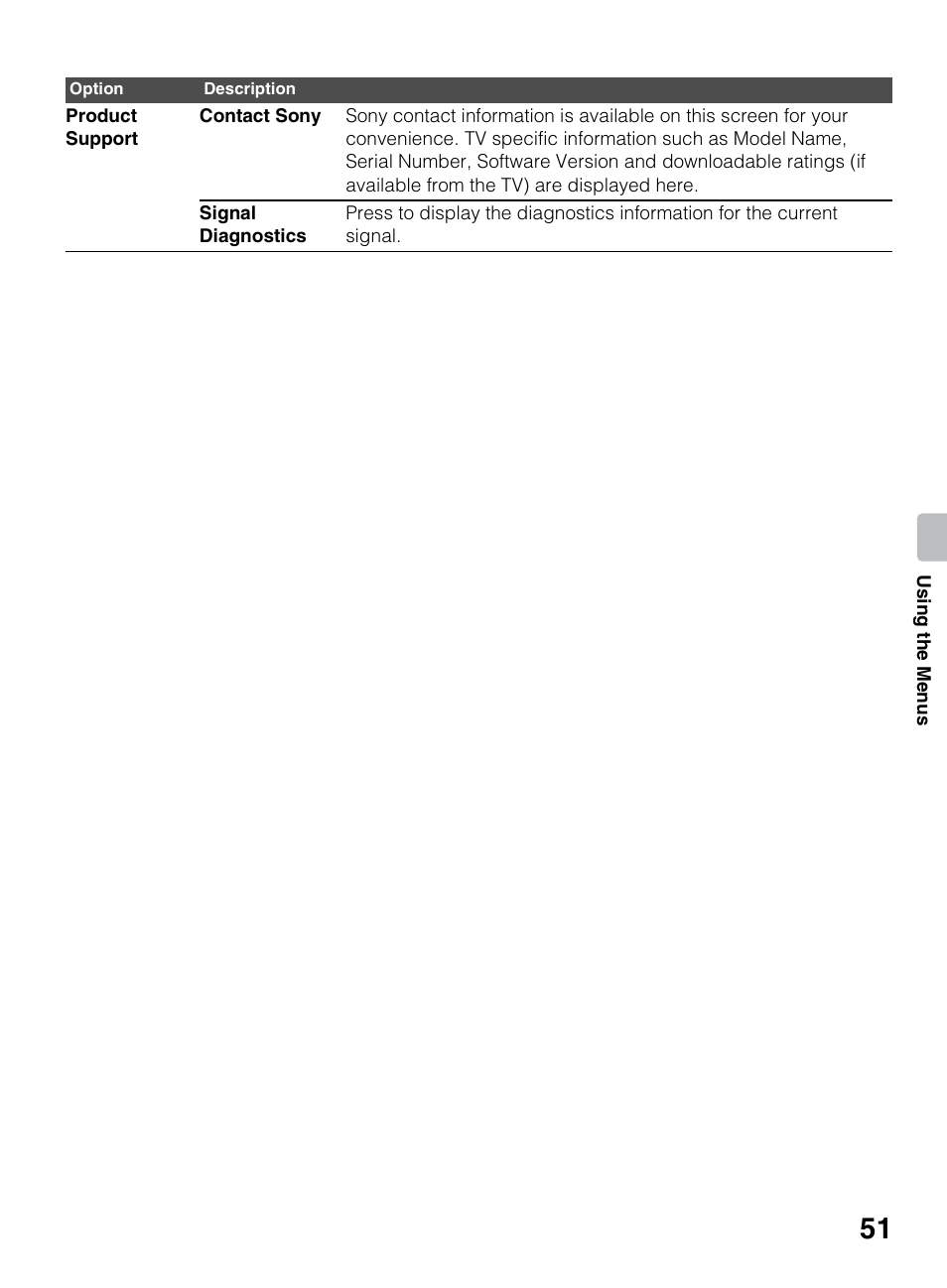 Sony KDL-40R450A User Manual | Page 51 / 68