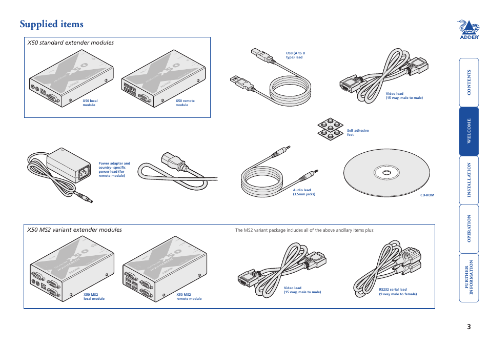 Supplied items, Supplied.items | Adder Technology X50 User Manual | Page 4 / 18