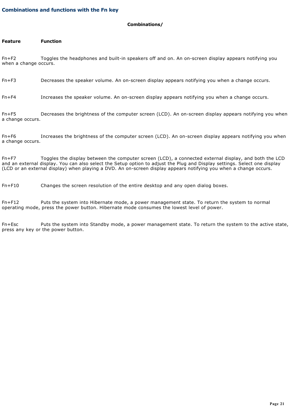 Combinations and functions with the fn key, Combinations and functions, With the fn key | Sony VGN-B100P User Manual | Page 21 / 205