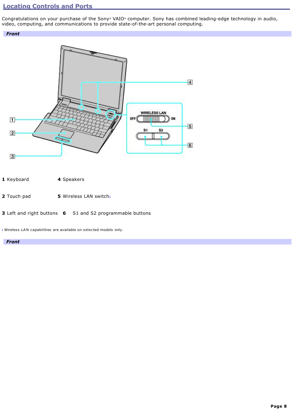 Locating controls and ports | Sony VGN-B100P User Manual | Page 8 / 205