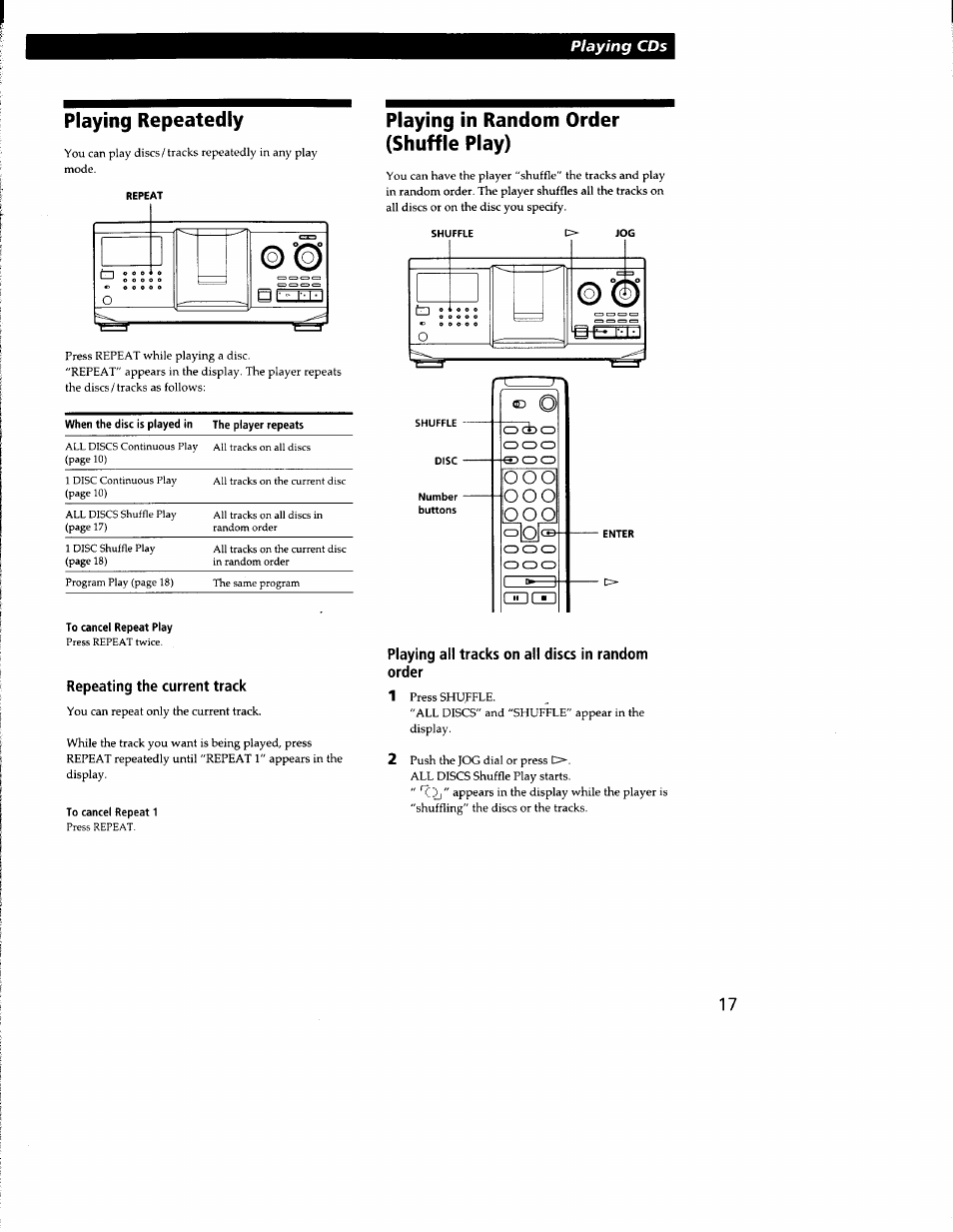 Playing repeatedly, To cancel repeat play, Repeating the current track | To cancel repeat 1, Playing in random order (shuffle play), Playing all tracks on all discs in random order | Sony CDP-CX300 User Manual | Page 17 / 34