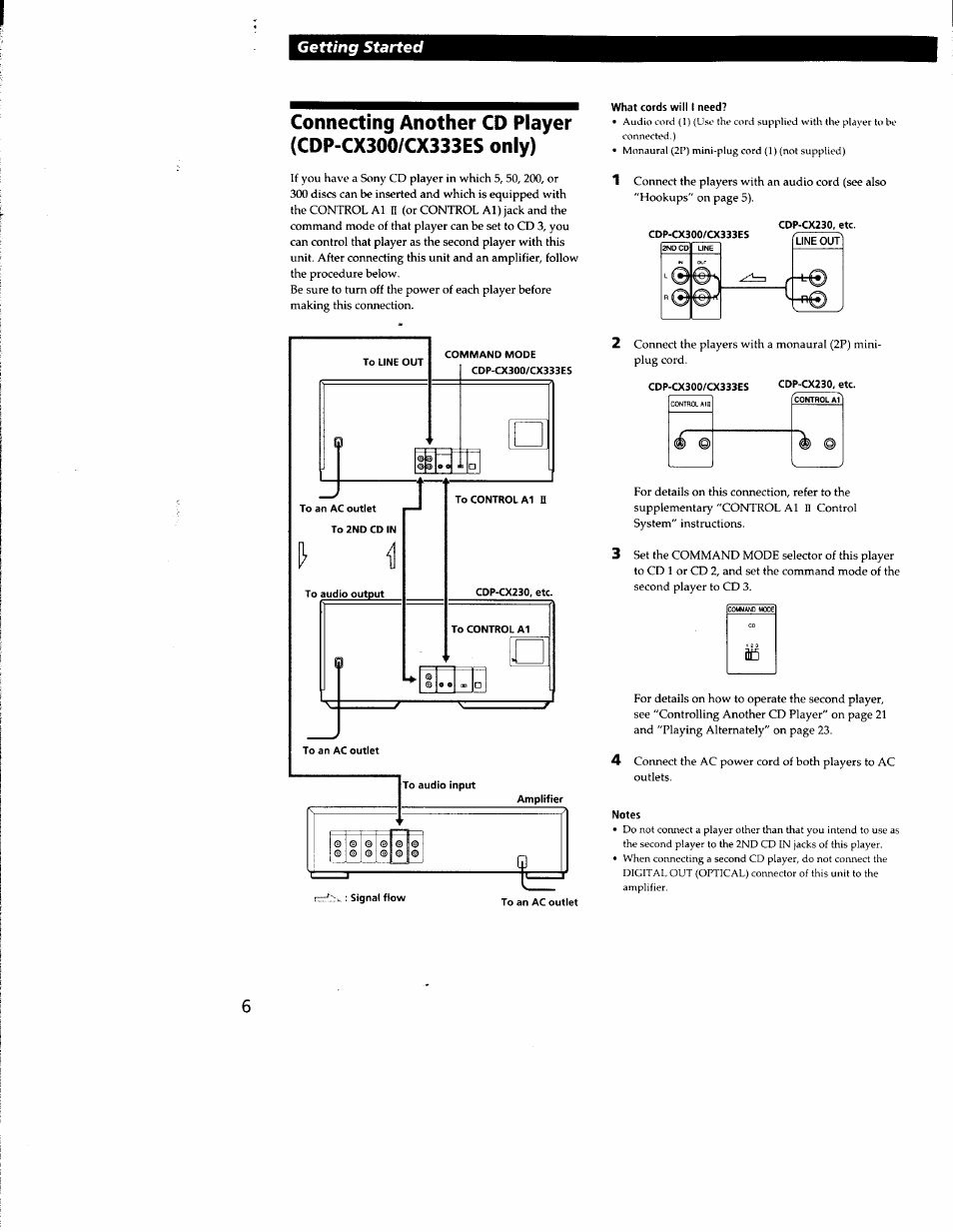 Sony CDP-CX300 User Manual | Page 6 / 34