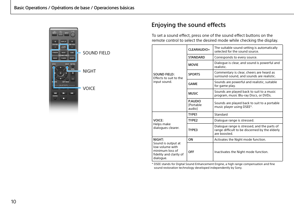 Enjoying the sound effects | Sony HT-CT370 User Manual | Page 10 / 16