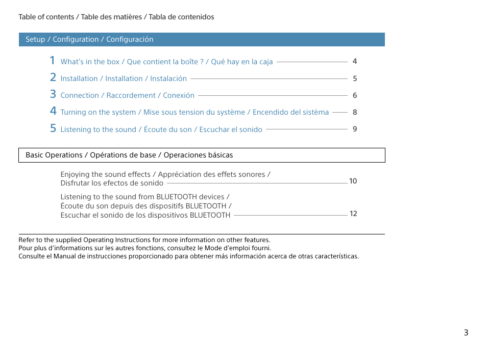 Sony HT-CT370 User Manual | Page 3 / 16