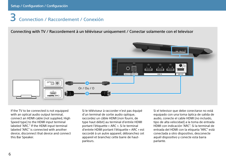 Sony HT-CT370 User Manual | Page 6 / 16