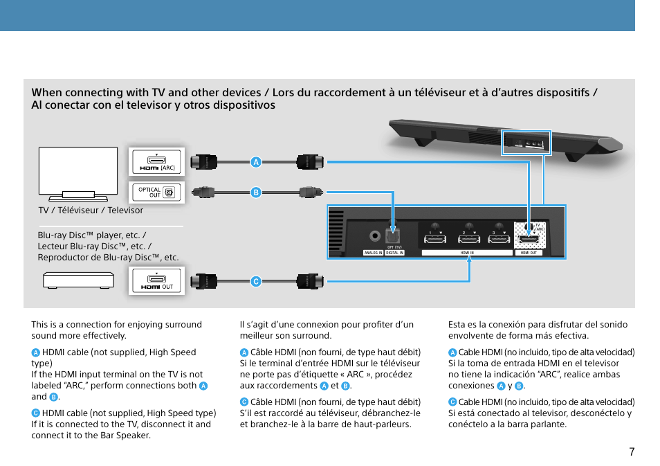 Sony HT-CT370 User Manual | Page 7 / 16