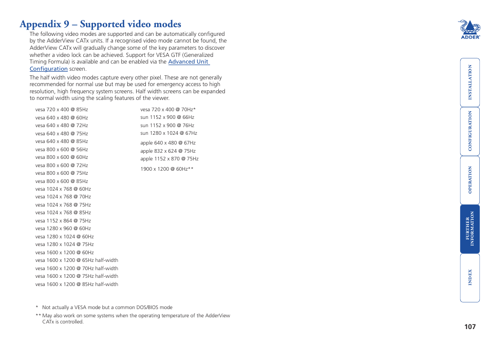 Appendix 9 – supported video modes, Supported video modes, Appendix 9 | Adder Technology AdderView CATx EPS-S8 User Manual | Page 108 / 115