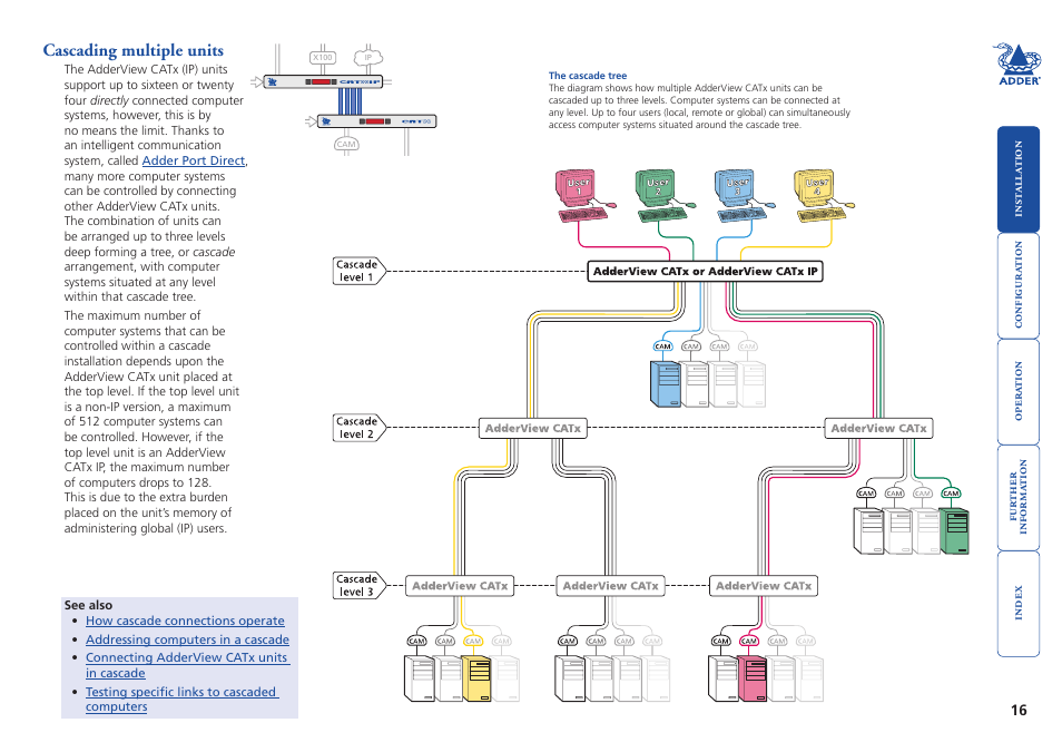 Cascading multiple units, X100, Modem | Isdn, Power, Cascading, Multiple units | Adder Technology AdderView CATx EPS-S8 User Manual | Page 17 / 115