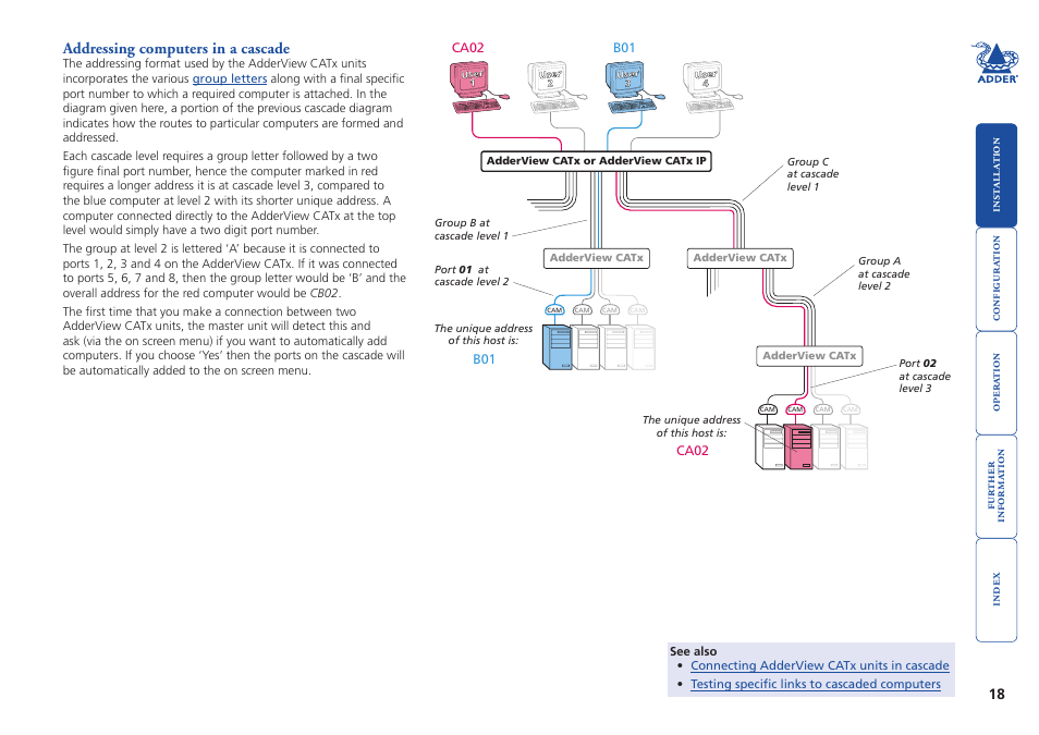 Addressing computers in a cascade | Adder Technology AdderView CATx EPS-S8 User Manual | Page 19 / 115