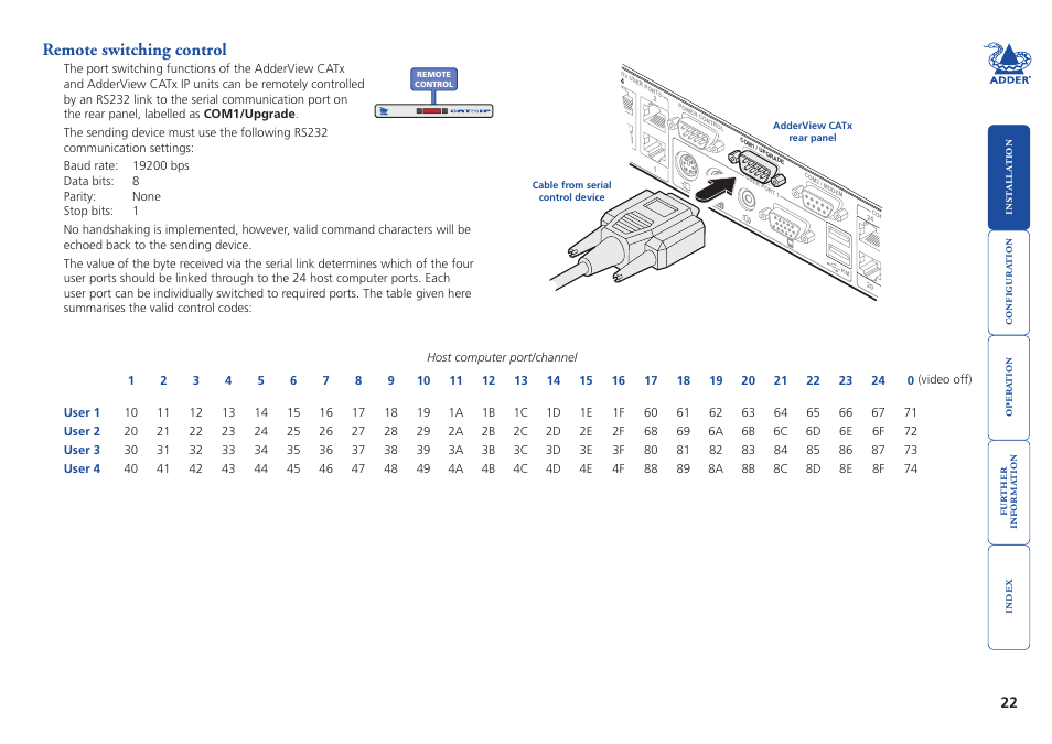 Remote switching control, Remote switching, Control | Adder Technology AdderView CATx EPS-S8 User Manual | Page 23 / 115