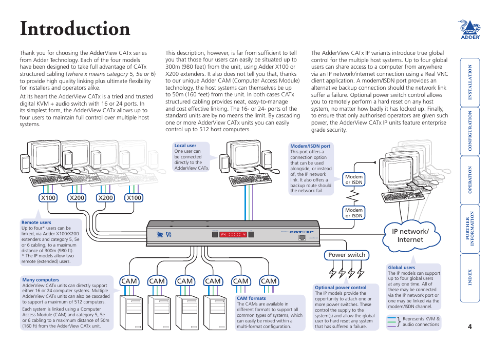 Introduction | Adder Technology AdderView CATx EPS-S8 User Manual | Page 5 / 115