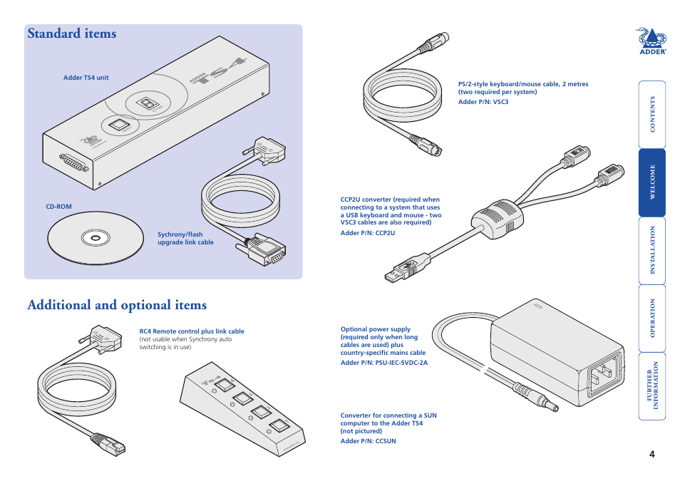 Standard items, Additional and optional items, Standard.items additional.and.optional.items | Standard items additional and optional items | Adder Technology Adder TS4 User Manual | Page 5 / 22