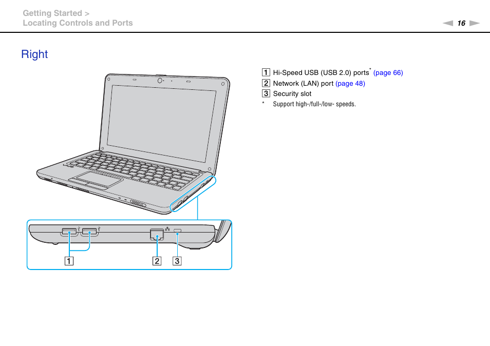 Right | Sony VPCW121AX User Manual | Page 16 / 128