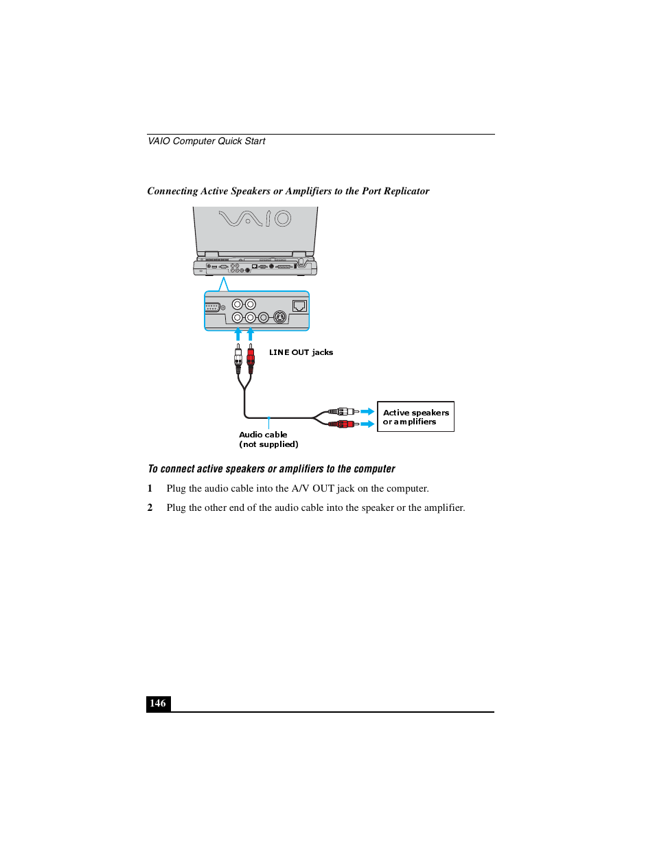 Not supplied) | Sony PCG-GRX690P User Manual | Page 146 / 222